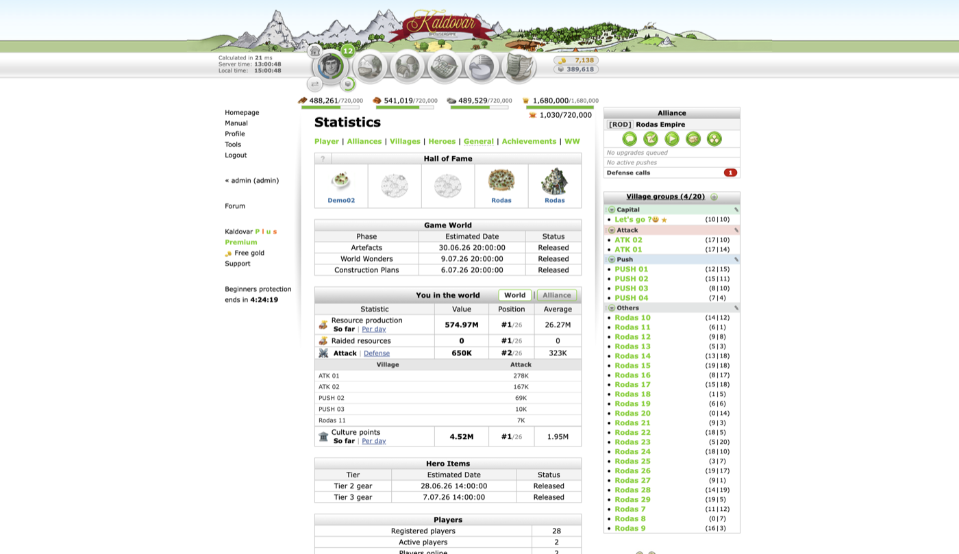 Server Statistics